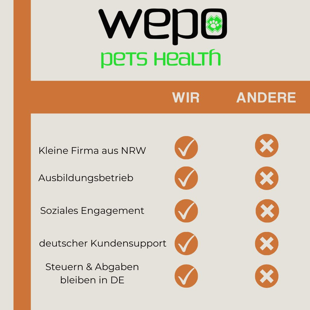 WEPO Wurfball für Hunde - Ø 5cm - Kauspielzeug Hund - Zum Reißen & Zerren